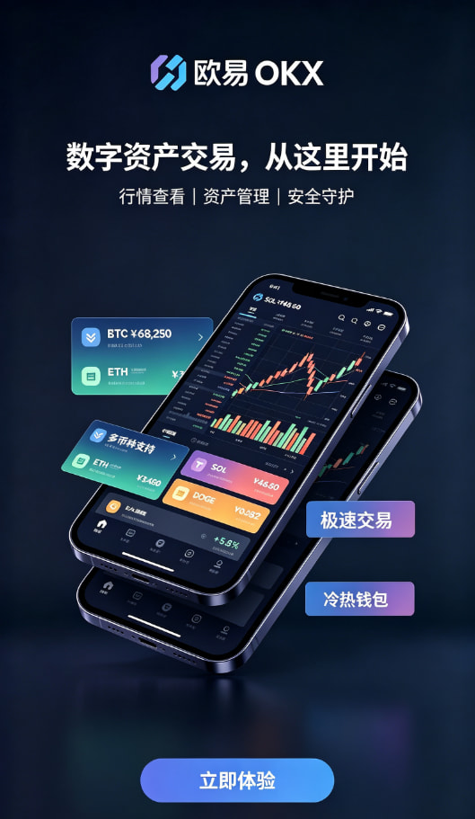 数字资产交易平台功能体验